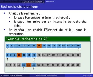 M. Tahrichi (DUT–ASR, Dept Info ) Algorithmique et programmation 2019-2020 p 5
Chapitre 9: Les fonctions en C
Recherche dichotomique
• Chapitre 2: Algorithmes de recherche et de tri Recherche
▪ Arrêt de la recherche :
• lorsque l’on trouve l’élément recherché ;
• lorsque l’on arrive sur un intervalle de recherche
vide.
▪ En général, on choisit l’élément du milieu pour la
séparation.
Exemple: recherche de 23
3 7 8 15 23 23 40 48 51 57 58 74 80 83 88 89
3 7 8 15 23 23 40 48 51 57 58 74 80 83 88 89
3 7 8 15 23 23 40 48 51 57 58 74 80 83 88 89
 