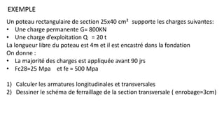 EXEMPLE
Un poteau rectangulaire de section 25x40 cm² supporte les charges suivantes:
• Une charge permanente G= 800KN
• Une charge d’exploitation Q = 20 t
La longueur libre du poteau est 4m et il est encastré dans la fondation
On donne :
• La majorité des charges est appliquée avant 90 jrs
• Fc28=25 Mpa et fe = 500 Mpa
1) Calculer les armatures longitudinales et transversales
2) Dessiner le schéma de ferraillage de la section transversale ( enrobage=3cm)
 