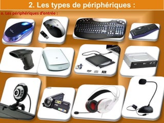 Module : 1 Chapitre 2 : Structure de base d'un ordinateur
a. Les périphériques d’entrée :
2. Les types de périphériques :
 