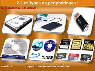 Module : 1 Chapitre 2 : Structure de base d'un ordinateur
c. Les périphériques de stockage :
2. Les types de périphériques :
 