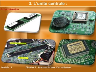 Module : 1 Chapitre 2 : Structure de base d'un ordinateur
b. Les mémoires :
3. L’unité centrale :
 