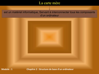 Module : 1 Chapitre 2 : Structure de base d'un ordinateur
La carte mère
est un matériel informatique, Servant à interconnecter tous les composants
d’un ordinateur
 