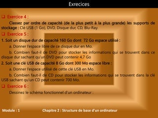 Module : 1 Chapitre 2 : Structure de base d'un ordinateur
 Exercice 4 :
Classez par ordre de capacité (de la plus petit à la plus grande) les supports de
stockage : Clé USB (1 Go), DVD, Disque dur, CD, Blu-Ray.
 Exercice 5 :
1. Soit un disque dur de capacité 160 Go dont 72 Go espace utilisé :
a. Donner l’espace libre de ce disque dur en Mo.
b. Combien faut-il de DVD pour stocker les informations qui se trouvent dans ce
disque dur sachant qu’un DVD peut contenir 4,7 Go
2. Soit une clé USB de capacité 8 Go dont 300 Mo espace libre :
a. Donner l’espace utilisé de cette clé USB en Mo.
b. Combien faut-il de CD pour stocker les informations qui se trouvent dans la clé
USB sachant qu’un CD peut contenir 700 Mo.
 Exercice 6 :
Dessinez le schéma fonctionnel d’un ordinateur :
Exrecices
 