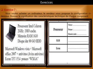 Module : 1 Chapitre 2 : Structure de base d'un ordinateur
 Exercice 7 :
Vous voulez acheter un ordinateur, le vendeur vous propose la configuration ci-
dessous. Donnez la signification des caractéristiques technique de chaque composant :
Exrecices
 