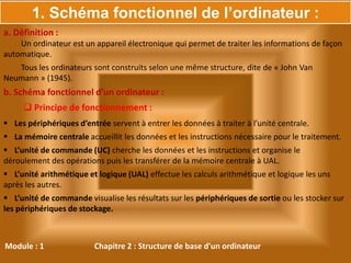 Module : 1 Chapitre 2 : Structure de base d'un ordinateur
a. Définition :
Un ordinateur est un appareil électronique qui permet de traiter les informations de façon
automatique.
Tous les ordinateurs sont construits selon une même structure, dite de « John Van
Neumann » (1945).
b. Schéma fonctionnel d’un ordinateur :
1. Schéma fonctionnel de l’ordinateur :
 Principe de fonctionnement :
 Les périphériques d’entrée servent à entrer les données à traiter à l’unité centrale.
 La mémoire centrale accueillit les données et les instructions nécessaire pour le traitement.
 L’unité de commande (UC) cherche les données et les instructions et organise le
déroulement des opérations puis les transférer de la mémoire centrale à UAL.
 L’unité arithmétique et logique (UAL) effectue les calculs arithmétique et logique les uns
après les autres.
 L’unité de commande visualise les résultats sur les périphériques de sortie ou les stocker sur
les périphériques de stockage.
 