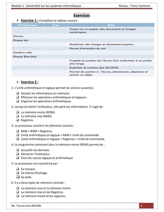 Module 1 : Généralité Sur les systèmes informatiques Niveau : Tronc Commun
Mr. Younes-Aziz BACHIRI 4
Exercices
➢ Exercice 1 : Complétez le tableau suivant :
➢ Exercice 2 :
1. L’unité arithmétique et logique permet les actions suivantes :
❑ Stocker les informations en mémoire.
❑ Effectuer les opérations arithmétiques et logiques.
❑ Organise les opérations arithmétiques.
2. Lorsqu’on éteint l’ordinateur, elle perd ses informations. Il s’agit de :
❑ La mémoire morte (ROM).
❑ La mémoire vive (RAM).
❑ Registres.
3. Le processeur contient les éléments suivants :
❑ RAM + ROM + Registres.
❑ Unité arithmétique et logique + RAM + Unité de commande.
❑ Unité arithmétique et logique + Registres + Unité de commande.
4. Le programme contenant dans la mémoire morte (ROM) permet de :
❑ Accueillir les données.
❑ Démarrer l’ordinateur.
❑ Faire les calculs logique et arithmétique.
5. Le processeur est caractérisé par :
❑ Sa marque.
❑ Sa vitesse d'horloge.
❑ Sa taille.
6. Il y a deux types de mémoire centrale :
❑ La mémoire vive et la mémoire morte.
❑ La mémoire vive et les Registres.
❑ La mémoire morte et les registres.
 