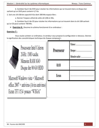 Module 1 : Généralité Sur les systèmes informatiques Niveau : Tronc Commun
Mr. Younes-Aziz BACHIRI 6
b. Combien faut-il de DVD pour stocker les informations qui se trouvent dans ce disque dur
sachant qu’un DVD peut contenir 4,7 Go
2. Soit une clé USB de capacité 8 Go dont 300 Mo espace libre :
a. Donner l’espace utilisé de cette clé USB en Mo.
b. Combien faut-il de CD pour stocker les informations qui se trouvent dans la clé USB sachant
qu’un CD peut contenir 700 Mo.
➢ Exercice 6 : Dessinez le schéma fonctionnel d’un ordinateur :
Exercice 7 :
Vous voulez acheter un ordinateur, le vendeur vous propose la configuration ci-dessous. Donnez
la signification des caractéristiques technique de chaque composant :
 