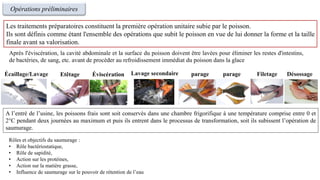 Chapitre 2-Technologie des produits halieutiques.pdf