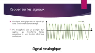 Rappel sur les signaux
 Un signal analogique est un signal qui
varie continûment dans le temps.
 Un microphone est un exemple d’un
capteur qui transforme l’onde
acoustique à une tension électrique
analogique.
Signal Analogique
 