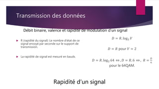 Transmission des données
 R (rapidité du signal): Le nombre d’état de ce
signal envoyé par seconde sur le support de
transmission.
 La rapidité de signal est mesuré en bauds.
Rapidité d’un signal
Débit binaire, valence et rapidité de modulation d’un signal
𝐷 = 𝑅. log2 𝑉
𝐷 = 𝑅 pour 𝑉 = 2
𝐷 = 𝑅. log2 64 , 𝐷 = 𝑅. 6 , 𝑅 =
𝐷
6
pour le 64QAM.
 