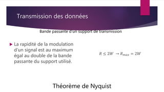 Transmission des données
 La rapidité de la modulation
d’un signal est au maximum
égal au double de la bande
passante du support utilisé.
Théorème de Nyquist
Bande passante d’un support de transmission
𝑅 ≤ 2𝑊 → 𝑅𝑚𝑎𝑥 = 2𝑊
 