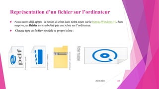 Représentation d’un fichier sur l’ordinateur
 Nous avons déjà appris la notion d’icône dans notre cours sur le bureau Windows 10. Sans
surprise, un fichier est symbolisé par une icône sur l’ordinateur.
 Chaque type de fichier possède sa propre icône :
20/10/2022 22
 