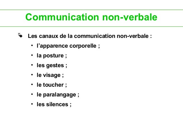 Chapitre2 Communication Verbale Non Verbale