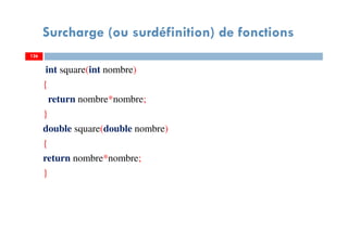 Surcharge (ou surdéfinition) de fonctions
int square(int nombre)
{
return nombre*nombre;
}
double square(double nombre)
{
return nombre*nombre;
}
126126
 