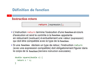 13
Définition de fonction
1313
Instruction return
 