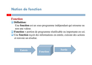 3
Notion de fonction
Fonction
Définition:
Une fonction est un sous-programme indépendant qui retourne ou
non une valeur.
Fonction = portion de programme réutilisable ou importante en soi.
Une fonction reçoit des informations en entrée, exécute des actions
et renvoie un résultat.
SortieEntrée
Fonction
 