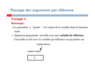 Passage des arguments par référence
Exemple 1:
Remarque:
Le paramètre x "pointe " à la valeur de la variable dans la fonction
main.
Quand un programme travaille avec une variable de référence,
il travaille en fait avec la variable qui référence ou qui pointe sur.
6161
 