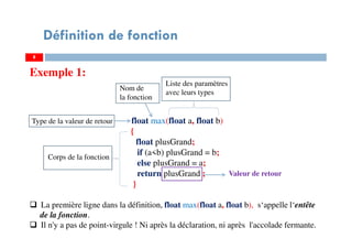 8
Définition de fonction
Exemple 1:
Type de la valeur de retour float max(float a, float b)
{
float plusGrand;
if (a<b) plusGrand = b;
else plusGrand = a;
return plusGrand ;
}
La première ligne dans la définition, float max(float a, float b), s‘appelle l‘entête
de la fonction.
Il n'y a pas de point-virgule ! Ni après la déclaration, ni après l'accolade fermante.
Nom de
la fonction
Liste des paramètres
avec leurs types
Corps de la fonction
Valeur de retour
 
