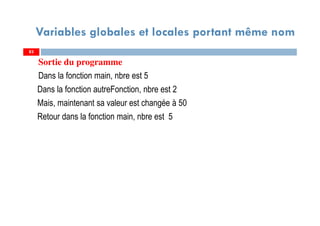 Variables globales et locales portant même nom
Sortie du programme
Dans la fonction main, nbre est 5
Dans la fonction autreFonction, nbre est 2
Mais, maintenant sa valeur est changée à 50
Retour dans la fonction main, nbre est 5
8383
 