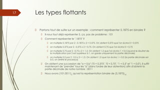 Les types flottants
Partons tout de suite sur un exemple : comment représenter 5,1875 en binaire ?
Il nous faut déjà représenter 5, ça, pas de problème : 101
Comment représenter le ",1875" ?
on multiplie 0,1875 par 2 : 0,1875 x 2 = 0,375. On obtient 0,375 que l'on écrira 0 + 0,375
on multiplie 0,375 par 2 : 0,375 x 2 = 0,75. On obtient 0,75 que l'on écrira 0 + 0,75
on multiplie 0,75 par 2 : 0,75 x 2 = 1,5. On obtient 1,5 que l'on écrira 1 + 0,5 (quand le résultat de
la multiplication par 2 est supérieur à 1, on garde uniquement la partie décimale)
on multiplie 0,5 par 2 : 0,5 x 2 = 1,0. On obtient 1,0 que l'on écrira 1 + 0,0 (la partie décimale est
à 0, on arrête le processus)
On obtient une succession de "a + 0,b" ("0 + 0,375", "0 + 0,75", "1 + 0,5" et "1 + 0,0"). Il suffit
maintenant de "prendre" tous les "a" (dans l'ordre de leur obtention) afin d'obtenir la
partie décimale de notre nombre : 0011
Nous avons (101,0011)2
qui est la représentation binaire de (5,1875)10
17
 
