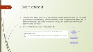 L’instruction if
L'instruction if est l'instruction de base de toutes les instructions de contrôle
(control flow statements). Elle demande à votre programme d'exécuter un
certain morceau de code seulement lorsqu'une condition est évaluée
comme elle est vraie.
Ceci est la structure de l'instruction if :
41
 