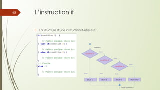 L’instruction if
La structure d'une instruction if-else est :
45
 