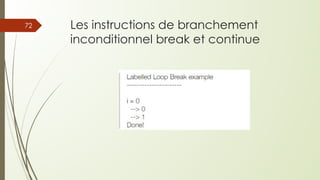 Les instructions de branchement
inconditionnel break et continue
72
 