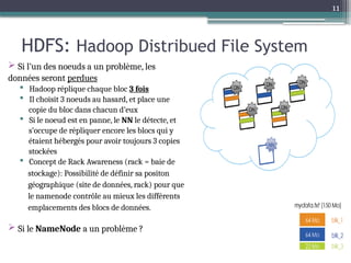 11
HDFS: Hadoop Distribued File System
 Si l’un des noeuds a un problème, les
données seront perdues
 Hadoop réplique chaque bloc 3 fois
 Il choisit 3 noeuds au hasard, et place une
copie du bloc dans chacun d’eux
 Si le noeud est en panne, le NN le détecte, et
s’occupe de répliquer encore les blocs qui y
étaient hébergés pour avoir toujours 3 copies
stockées
 Concept de Rack Awareness (rack = baie de
stockage): Possibilité de définir sa positon
géographique (site de données, rack) pour que
le namenode contrôle au mieux les différents
emplacements des blocs de données.
 Si le NameNode a un problème ?
 