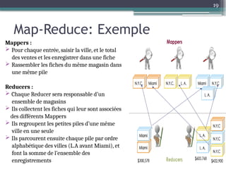 19
Map-Reduce: Exemple
Mappers :
 Pour chaque entrée, saisir la ville, et le total
des ventes et les enregistrer dans une fiche
 Rassembler les fiches du même magasin dans
une même pile
Reducers :
 Chaque Reducer sera responsable d’un
ensemble de magasins
 Ils collectent les fiches qui leur sont associées
des différents Mappers
 Ils regroupent les petites piles d’une même
ville en une seule
 Ils parcourent ensuite chaque pile par ordre
alphabétique des villes (L.A avant Miami), et
font la somme de l’ensemble des
enregistrements
 