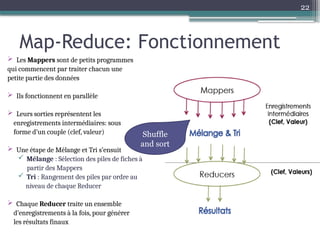 22
Map-Reduce: Fonctionnement
 Les Mappers sont de petits programmes
qui commencent par traiter chacun une
petite partie des données
 Ils fonctionnent en parallèle
 Leurs sorties représentent les
enregistrements intermédiaires: sous
forme d’un couple (clef, valeur)
 Une étape de Mélange et Tri s’ensuit
 Mélange : Sélection des piles de fiches à
partir des Mappers
 Tri : Rangement des piles par ordre au
niveau de chaque Reducer
 Chaque Reducer traite un ensemble
d’enregistrements à la fois, pour générer
les résultats finaux
Shuffle
and sort
 