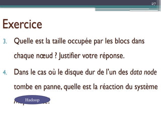 27
Hadoop
 