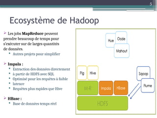 5
Ecosystème de Hadoop
 Les jobs MapReduce peuvent
prendre beaucoup de temps pour
s’exécuter sur de larges quantités
de données.
 Autres projets pour simplifier
 Impala :
 Extraction des données directement
 à partir de HDFS avec SQL
 Optimisé pour les requêtes à faible
 latence
 Requêtes plus rapides que Hive
 HBase :
 Base de données temps réel
 