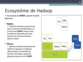 6
Ecosystème de Hadoop
 Connexion du HDFS à partir d’outils
Externes:
 Sqoop :
 Prend les données à partir d’une
base de données traditionnelle, et
les met dans HDFS, comme étant
des fichiers délimités, pour être
traitées avec d’autres données
dans le cluster
 Flume :
 Système distribué permettant de
collecter, regrouper et déplacer
efficacement un ensemble de
données (des logs) à partir de
plusieurs sources vers le HDFS
 