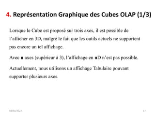 4. Représentation Graphique des Cubes OLAP (1/3)
Lorsque le Cube est proposé sur trois axes, il est possible de
l’afficher en 3D, malgré le fait que les outils actuels ne supportent
pas encore un tel affichage.
Avec n axes (supérieur à 3), l’affichage en nD n’est pas possible.
Actuellement, nous utilisons un affichage Tabulaire pouvant
supporter plusieurs axes.
03/02/2022 17
 