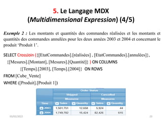 5. Le Langage MDX
(Multidimensional Expression) (4/5)
Exemple 2 : Les montants et quantités des commandes réalisées et les montants et
quantités des commandes annulées pour les deux années 2003 et 2004 et concernant le
produit ‘Produit 1’.
SELECT CrossJoin ({[EtatCommandes].[réalisées] , [EtatCommandes].[annulées]},
{[Mesures].[Montant], [Mesures].[Quantité]} ) ON COLUMNS
{[Temps].[2003], [Temps].[2004]} ON ROWS
FROM [Cube_Vente]
WHERE ([Produit].[Produit 1])
03/02/2022 23
 