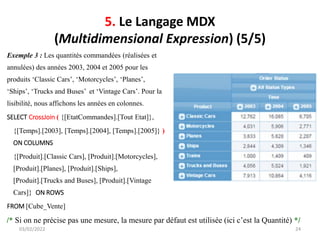 5. Le Langage MDX
(Multidimensional Expression) (5/5)
Exemple 3 : Les quantités commandées (réalisées et
annulées) des années 2003, 2004 et 2005 pour les
produits ‘Classic Cars’, ‘Motorcycles’, ‘Planes’,
‘Ships’, ‘Trucks and Buses’ et ‘Vintage Cars’. Pour la
lisibilité, nous affichons les années en colonnes.
SELECT CrossJoin ( {[EtatCommandes].[Tout Etat]},
{[Temps].[2003], [Temps].[2004], [Temps].[2005]} )
ON COLUMNS
{[Produit].[Classic Cars], [Produit].[Motorcycles],
[Produit].[Planes], [Produit].[Ships],
[Produit].[Trucks and Buses], [Produit].[Vintage
Cars]} ON ROWS
FROM [Cube_Vente]
03/02/2022 24
/* Si on ne précise pas une mesure, la mesure par défaut est utilisée (ici c’est la Quantité) */
 