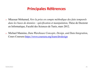 Principales Références
➢ Mkaouar Mohamed, Vers la prise en compte méthodique des faits temporels
dans les bases de données : spécification et manipulation, Thèse de Doctorat
en Informatique, Faculté des Sciences de Tunis, mars 2012.
➢ Michael Mannino, Data Warehouse Concepts, Design, and Data Integration,
Cours Coursera https://www.coursera.org/learn/dwdesign
03/02/2022 25
 