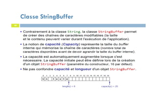 58
Classe StringBuffer
58
 