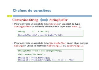 Conversion String StringBuffer
63
Chaînes de caractères
63
 