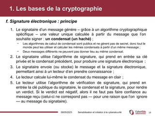 Chapitre 2_la dans le réseauCybersécurité.pptx