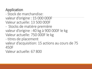 Application
- Stock de marchandise:
valeur d’origine : 15 000 000F
Valeur actuelle: 13 500 000F
- Stocks de matière première
valeur d’origine : 40 kg à 900 000F le kg
Valeur actuelle: 750 000F le kg
- titres de placement
valeur d’acquisition: 15 actions au cours de 75
450F
Valeur actuelle: 67 800
 
