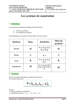 UNIVERSITE D’ORAN                                               Module d’Informatique
FACULTE DE MEDECINE                                             Chapitre 2 :
1ere ANNEE MEDECINE CHIRURGIE -DENTAIRE                         Les systèmes de numération
Année Universitaire 2010 / 2011


                    Les systèmes de numération

1. Définition
Un système de numération se définit par deux éléments:

       a.   La base du système,
       b.   Les symboles du système.

En informatique, les systèmes les plus utilisés sont les suivants:




2. Notation
Soit N un nombre quelconque exprimé dans une base b.
N sera noté comme suit:




Tel que:
b: base du système de numération.
ai: symbole du système, i = 0, … , n-1. avec .ai < b


Présenté par : Melle BESSEDIK IMENE                                                     Page 1
 