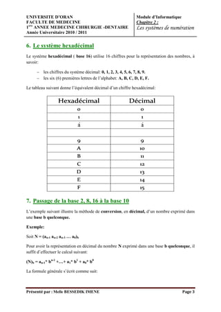 UNIVERSITE D’ORAN                                               Module d’Informatique
FACULTE DE MEDECINE                                             Chapitre 2 :
1ere ANNEE MEDECINE CHIRURGIE -DENTAIRE                         Les systèmes de numération
Année Universitaire 2010 / 2011


6. Le système hexadécimal
Le système hexadécimal ( base 16) utilise 16 chiffres pour la représentation des nombres, à
savoir:

          les chiffres du système décimal: 0, 1, 2, 3, 4, 5, 6, 7, 8, 9.
          les six (6) premières lettres de l’alphabet: A, B, C, D, E, F.

Le tableau suivant donne l’équivalent décimal d’un chiffre hexadécimal:




7. Passage de la base 2, 8, 16 à la base 10
L’exemple suivant illustre la méthode de conversion, en décimal, d’un nombre exprimé dans
une base b quelconque.

Exemple:

Soit N = (an-1 an-2 an-3 … a0)b

Pour avoir la représentation en décimal du nombre N exprimé dans une base b quelconque, il
suffit d’effectuer le calcul suivant:

(N)b = an-1* bn-1 +…+ a1* b1 + a0* b0

La formule générale s’écrit comme suit:



Présenté par : Melle BESSEDIK IMENE                                                     Page 3
 