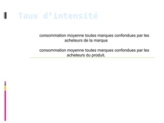 Taux d’intensité
    consommation moyenne toutes marques confondues par les
               acheteurs de la marque

    consommation moyenne toutes marques confondues par les
                 acheteurs du produit.
 