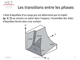 Campus centre
                  Les transitions entre les phases
L'état d'équilibre d'un corps pur est déterminé par le triplet
(p, V, T) ou encore un point dans l'espace; l'ensemble des états
d'équilibre forme alors une surface.




 02/04/2013                Sciences des matériaux                  13
 