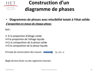 Construction d’un
 Campus centre
                   diagramme de phases
• Diagrammes de phases avec miscibilité totale à l’état solide
2°proportion en masse de chaque phase:

Soit :

 fs la proportion d’alliage solide
fl la proportion de l’alliage liquide
Cs la composition de la phase solide
Cl la composition de la phase liquide

Principe de conservation des masses                     fs + fl = 1


Règle de bras levier ou des segments inversés:


02/04/2013                          Sciences des matériaux            28
 