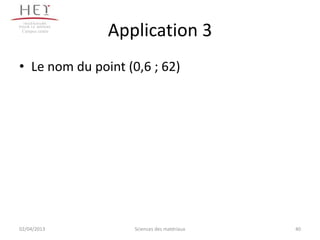 Campus centre
                 Application 3
• Le nom du point (0,6 ; 62)




02/04/2013          Sciences des matériaux   40
 