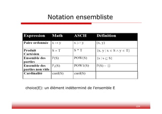 104
Notation ensembliste
choice(E): un élément indéterminé de l’ensemble E
 