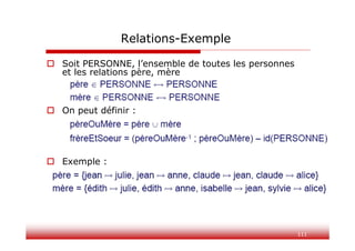 111
Relations-Exemple
 Soit PERSONNE, l’ensemble de toutes les personnes
et les relations père, mère
 On peut définir :
 Exemple :
 