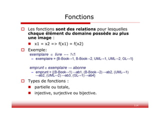 114
Fonctions
 Les fonctions sont des relations pour lesquelles
chaque élément du domaine possède au plus
une image :
 x1 = x2 => f(x1) = f(x2)
 Exemple:
 Types de fonctions :
 partielle ou totale,
 injective, surjective ou bijective.
 